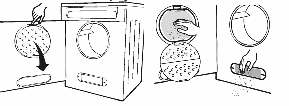 How do I use the dryer correctly?